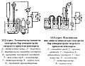 13:45, 2011 ж. тамыздың 30 кезіндегі нұсқасының нобайы