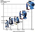 13:59, 2011 ж. тамыздың 25 кезіндегі нұсқасының нобайы