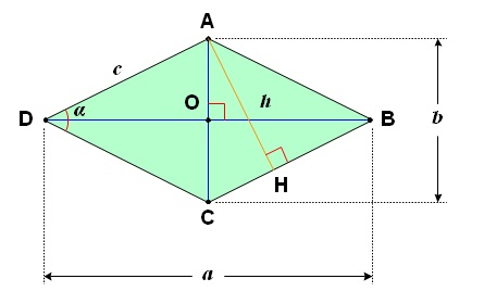 ឯកសារ:Rhombus2.jpg