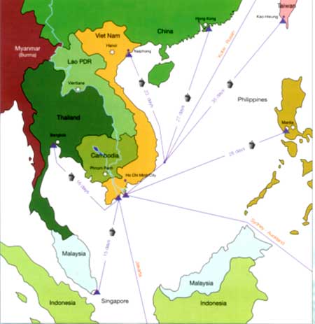 ឯកសារ:Port network.jpg