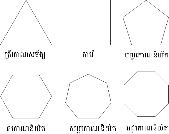 ឯកសារ:Polygones reguliers.jpg