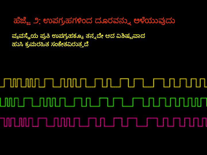 ಚಿತ್ರ:Step 2 2.jpg