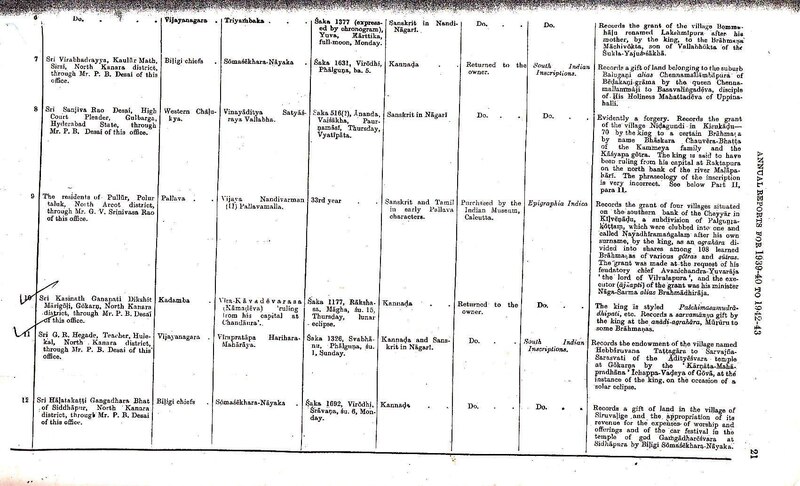 ಚಿತ್ರ:South ndian Epigraphy.pdf