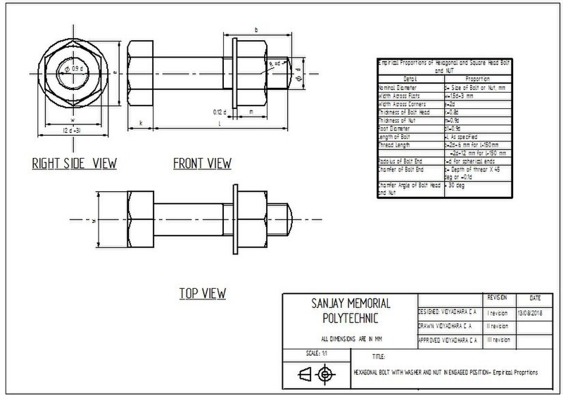 ಚಿತ್ರ:HX bolt 1.jpg