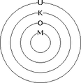 2007년 4월 15일 (일) 17:22 판의 섬네일