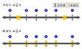 2009년 5월 26일 (화) 22:24 판의 섬네일