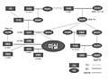 2009년 10월 20일 (화) 01:57 판의 섬네일