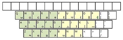 국규 9256 자판