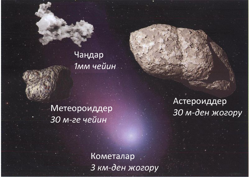 Файл:Асман-телолору.jpg