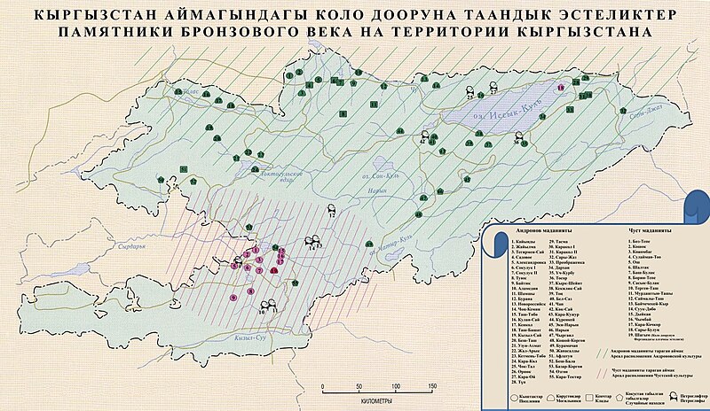 Файл:Кыргызстан коло доорунда.jpg