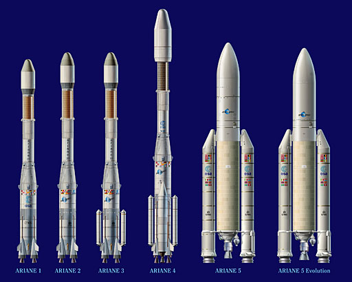 Fichier:ESA Ariane Familie.jpg