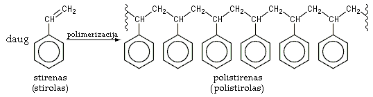 Vaizdas:Polimerizacija stireno.png