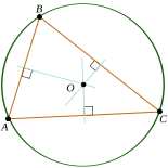 Vaizdas:Trikampis apskritime.svg