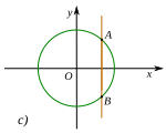 Vaizdas:Apsk kirstine.svg