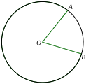 Vaizdas:Centrinis kampas.svg