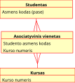 Versijos 11:25, 20 liepos 2006 miniatiūra