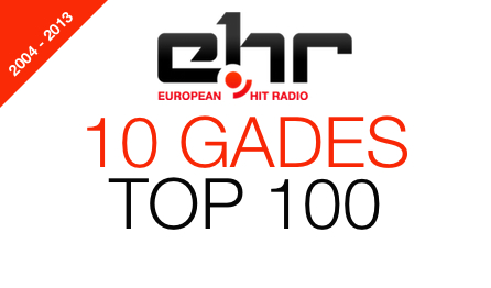 Attēls:EHR 10 Gades Top 100 logo (2014).jpg