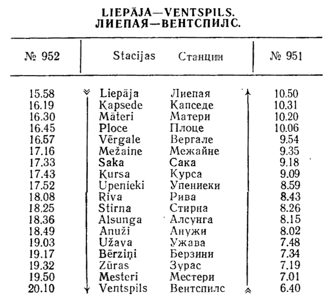 Attēls:Liepaaja - Ventspils 1979.gif