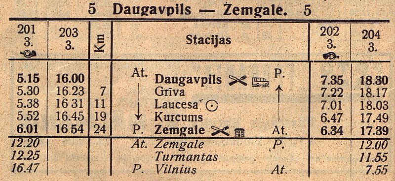 Attēls:Daugavpils - Zemgale 1940.JPG