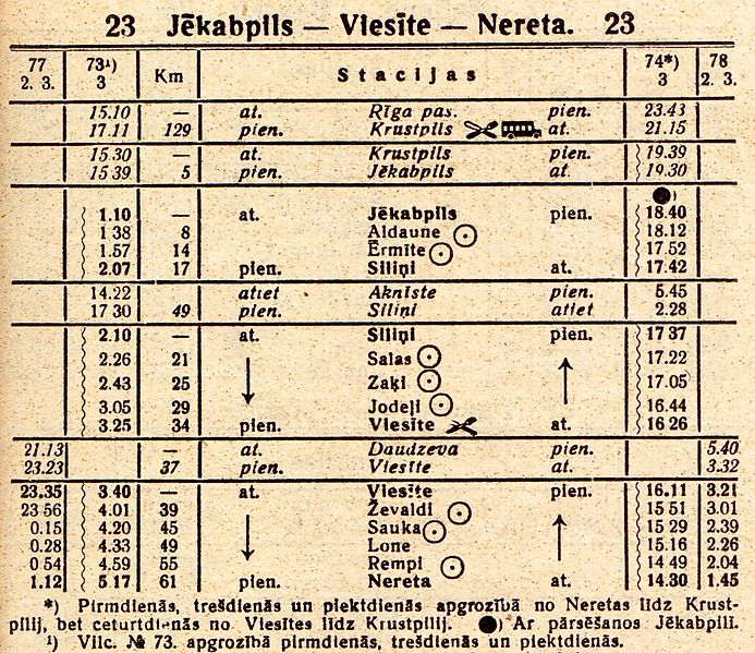Attēls:Jēkabpils - Viesīte - Nereta 1940.JPG