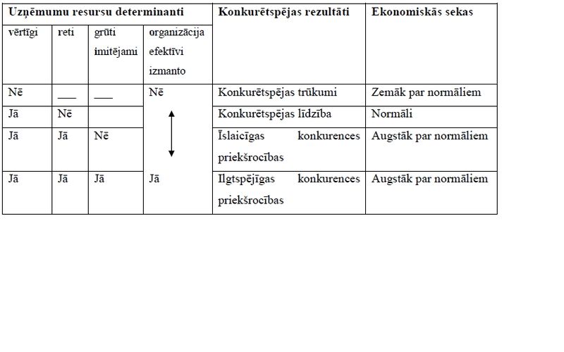 Attēls:Viro modelis.JPG