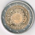 2012 — 10 gadi kopš eiro ieviešanas