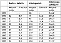 2019. gada 27. februāris, plkst. 17.37 versijas sīktēls