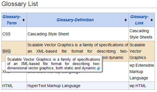 File:Semantic-Glossary-Example-Glossary-List.png