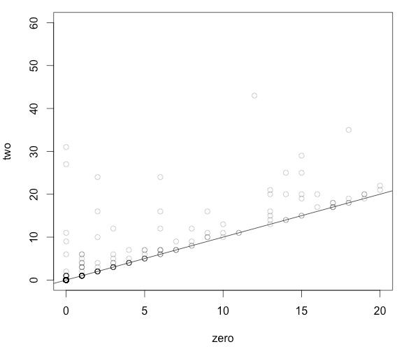 File:DE slop test 20 0-2.png