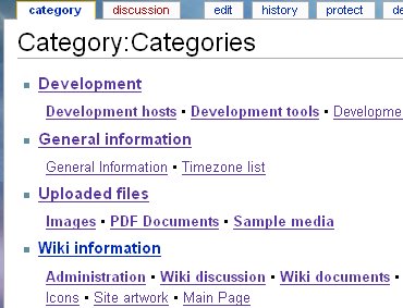 File:NiceCategoryList2 extension example.jpg