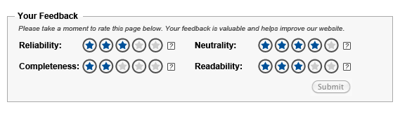 File:ArticleAssessmentPilot-Entry-Rated.png