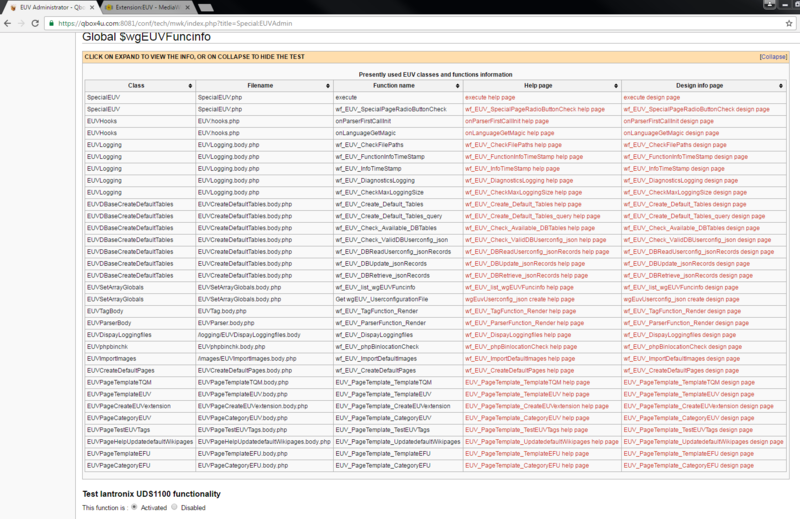 File:EUV Classes 01.PNG