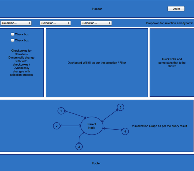 File:Dashboard.png