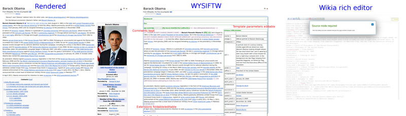 File:MediaWiki-v-Wysiftw-v-Wikia.png