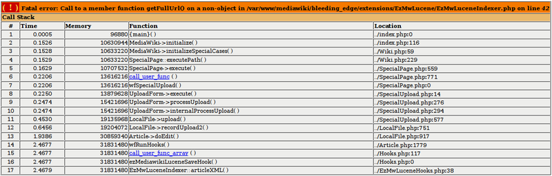 File:EzMwLucene Special Upload Bug.png