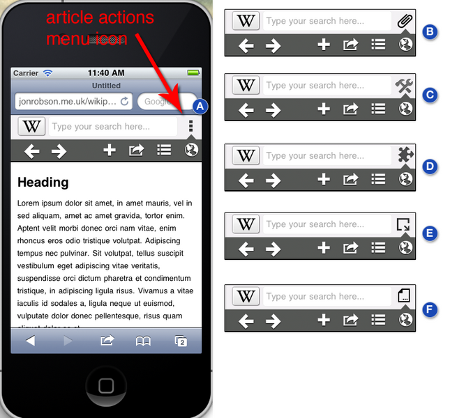 File:Article-actions-icons2.png