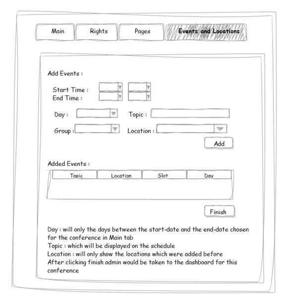 File:ConferenceSetup(four-two).png