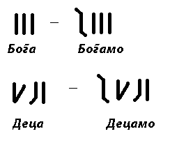 Податотека:Форма на именки 3.PNG