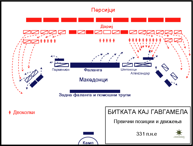 Податотека:Gavgamela-prv.png