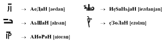 Податотека:Wiring for sound ligatures.gif