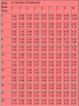 Минијатура на верзијата од 00:41, 29 април 2013