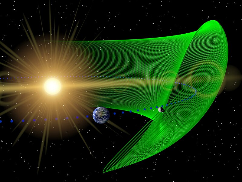 Податотека:EarthTrojan1st path.jpg