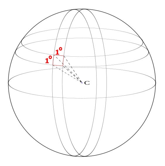 Податотека:Квадратен степен.svg