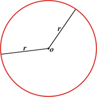 Кружница со центар во точка О и полупречник r