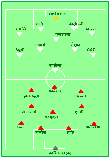 चित्र:FRA ESP QF3 EURO2012.PNG