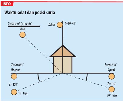 Fail:26kiblat.jpg