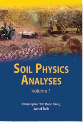 Fail:Soil Physics Analyses Volume 1.jpg