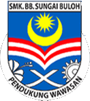 Fail:Sekolah Menengah Kebangsaan Bandar Baru Sungai Buloh.png