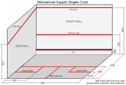 Fail:Squash Court.PNG