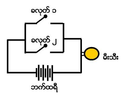 ဖိုင်:Orcircuit.jpg